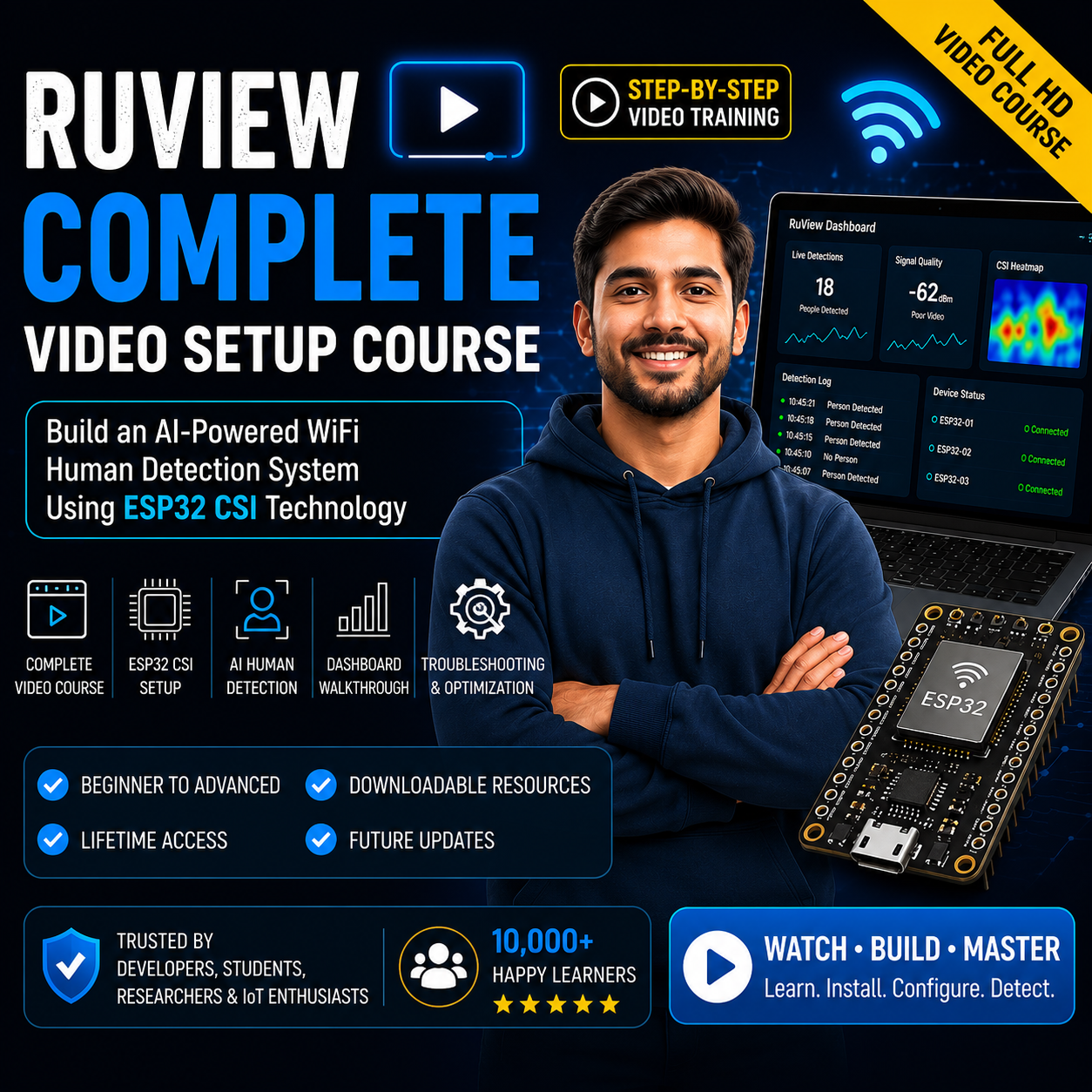 RuView Complete Video Setup Course